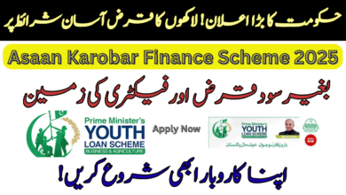 Asaan Karobar Finance Scheme 2025